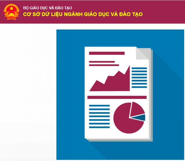 CƠ SỞ DỮ LIỆU NGÀNH MOET